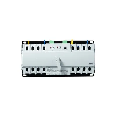 Clasa CB-(trei-etape) ATS